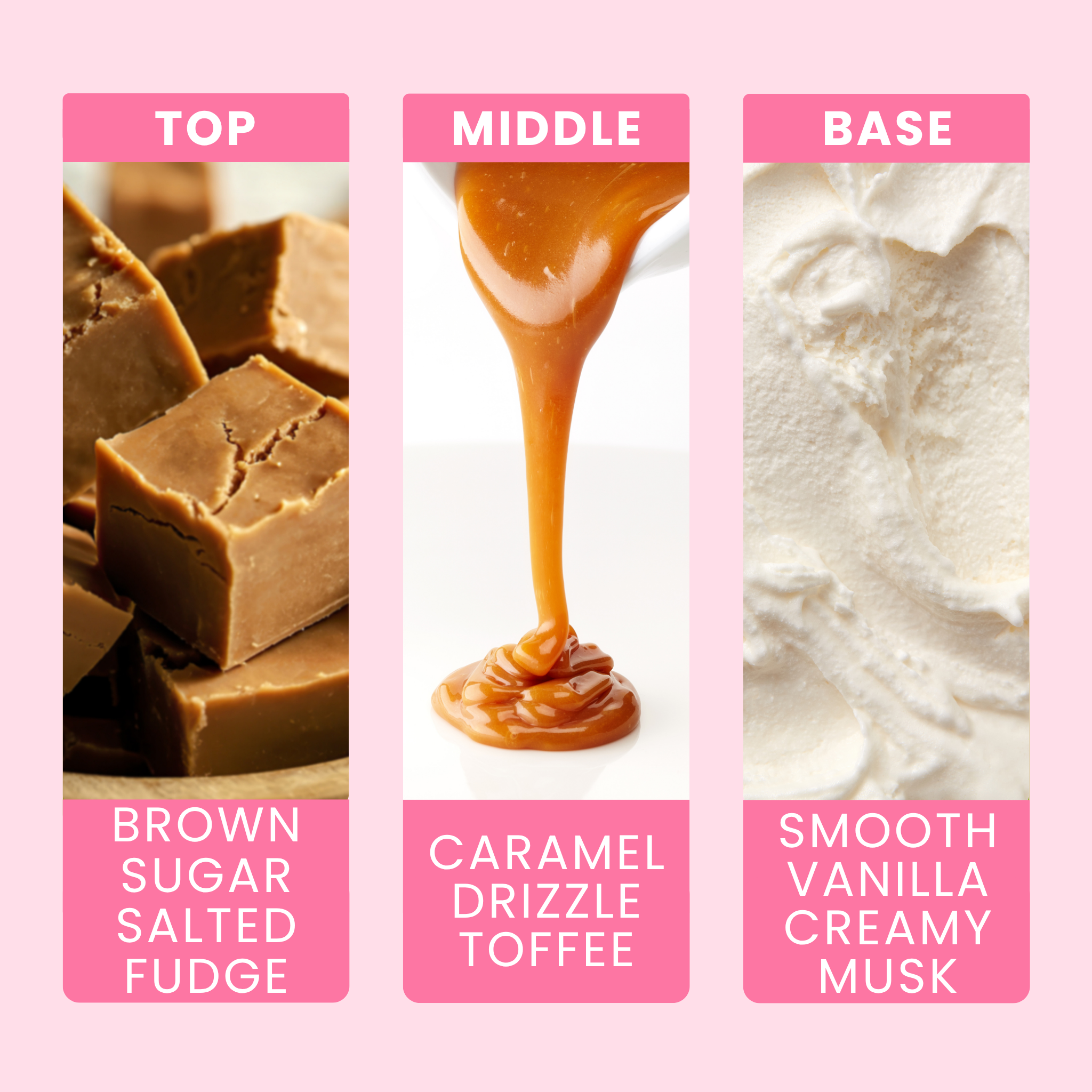 Caramel Fudge Fragrance Oil Notes For Wax Melts