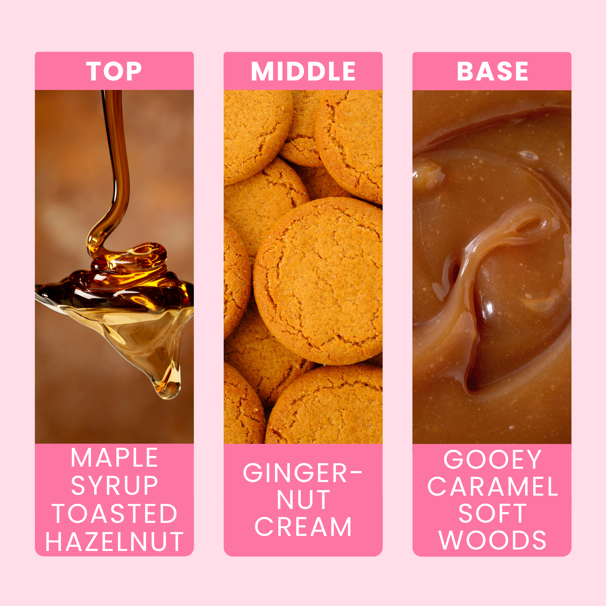 Cookies & Cream Fragrance Notes For Candles & Wax Melts