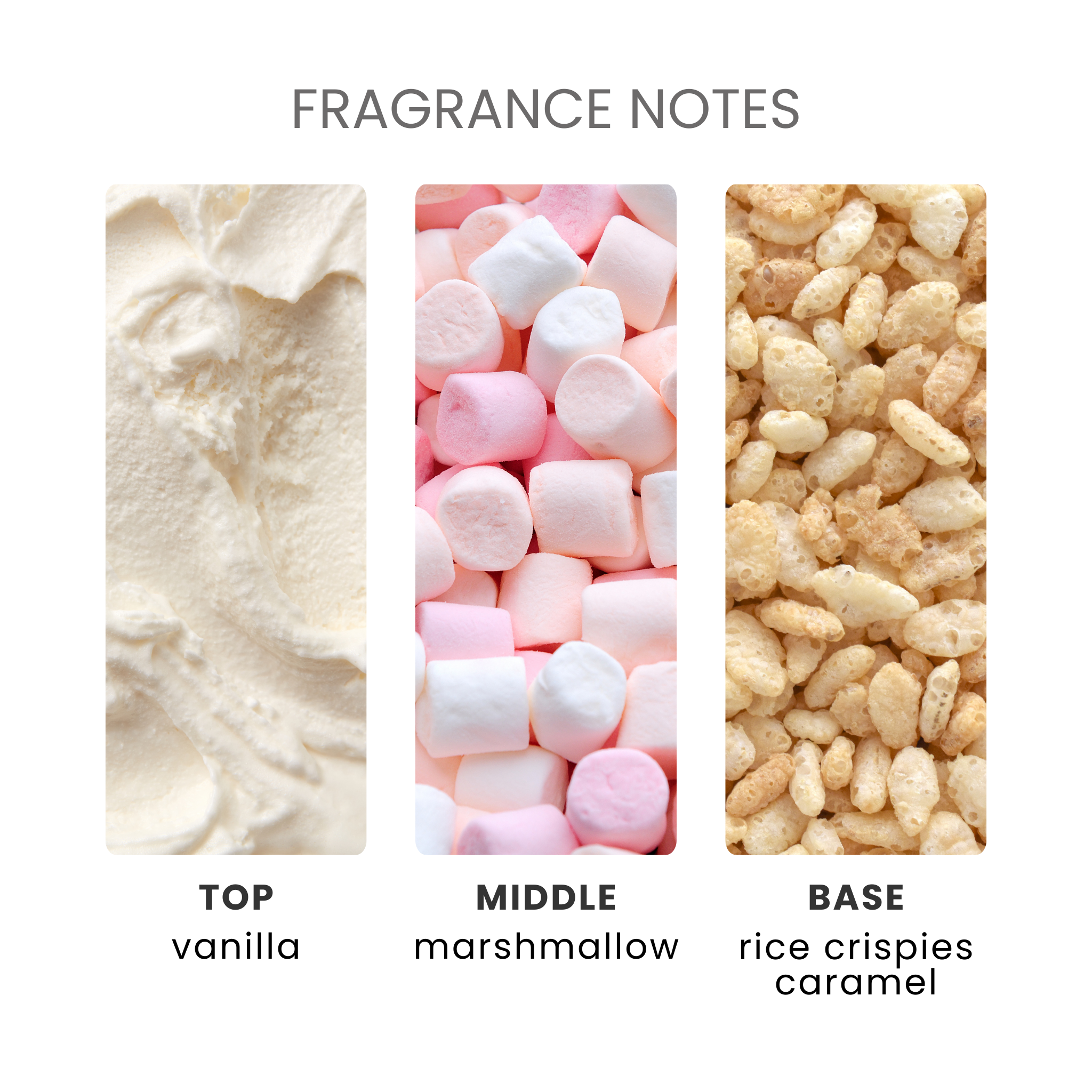 Krispy Marshmallow Treats Fragrance Oil Notes