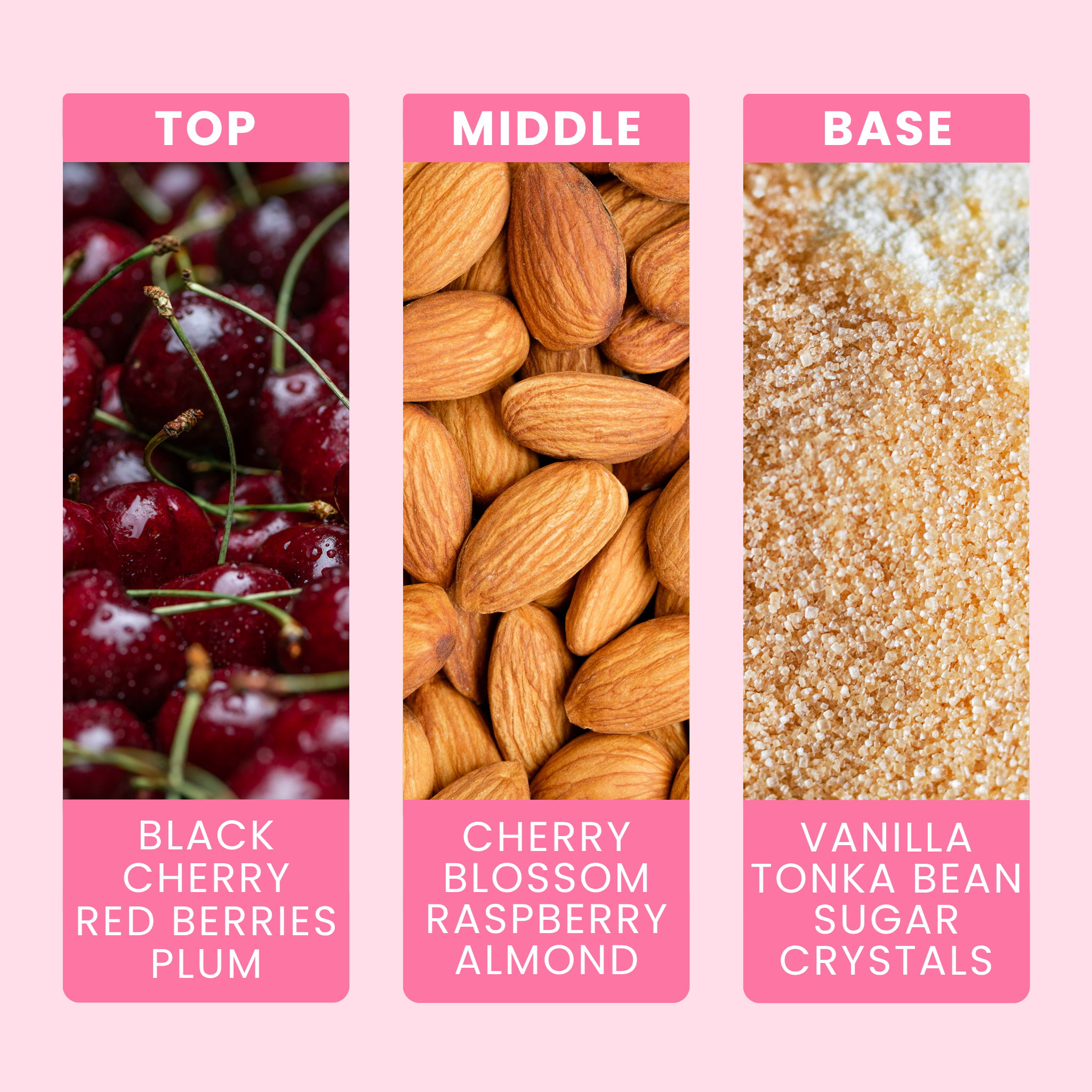 black-cherry-fragrance-oil-notes
