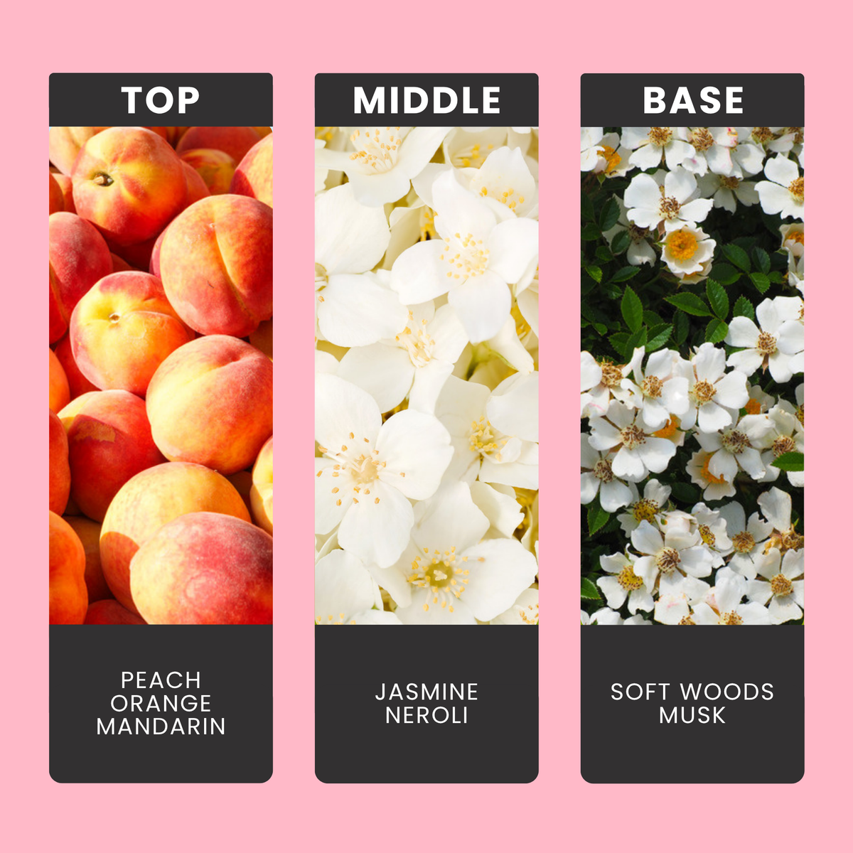 Bliss Unstoppable fragrance oil notes: top – peach, orange, mandarin; middle – jasmine, neroli; base – soft woods, musk
