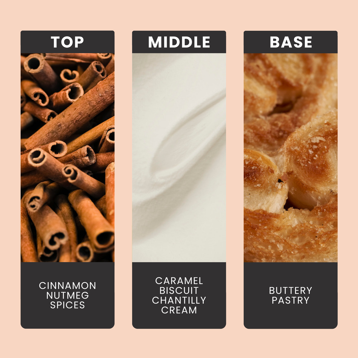 Caramel Biscuit fragrance oil notes: top – cinnamon, nutmeg, spices; middle – caramel biscuit, chantilly cream; base – buttery pastry