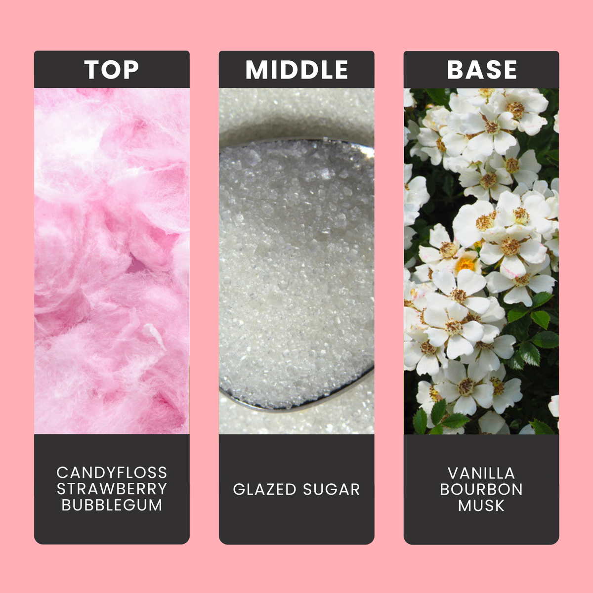 Cotton Candy Kiss fragrance oil notes: top – candyfloss, strawberry, bubblegum; middle – glazed sugar; base – vanilla bourbon, musk