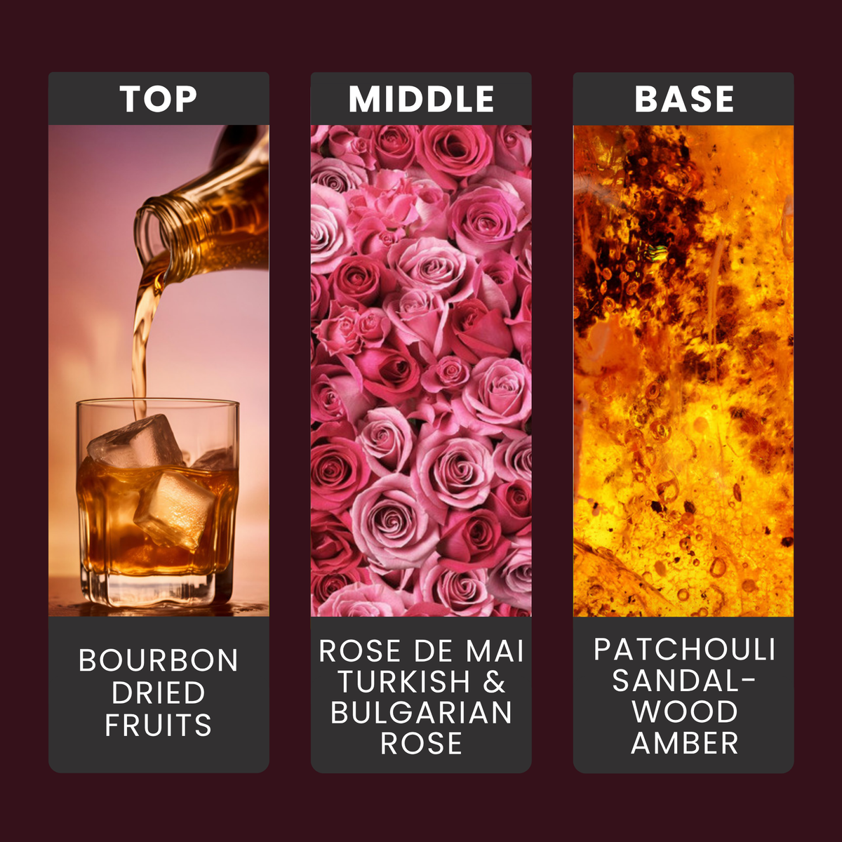 Dark Rose fragrance oil notes: whiskey and dried fruit with Turkish and Bulgarian rose over amber and cocoa