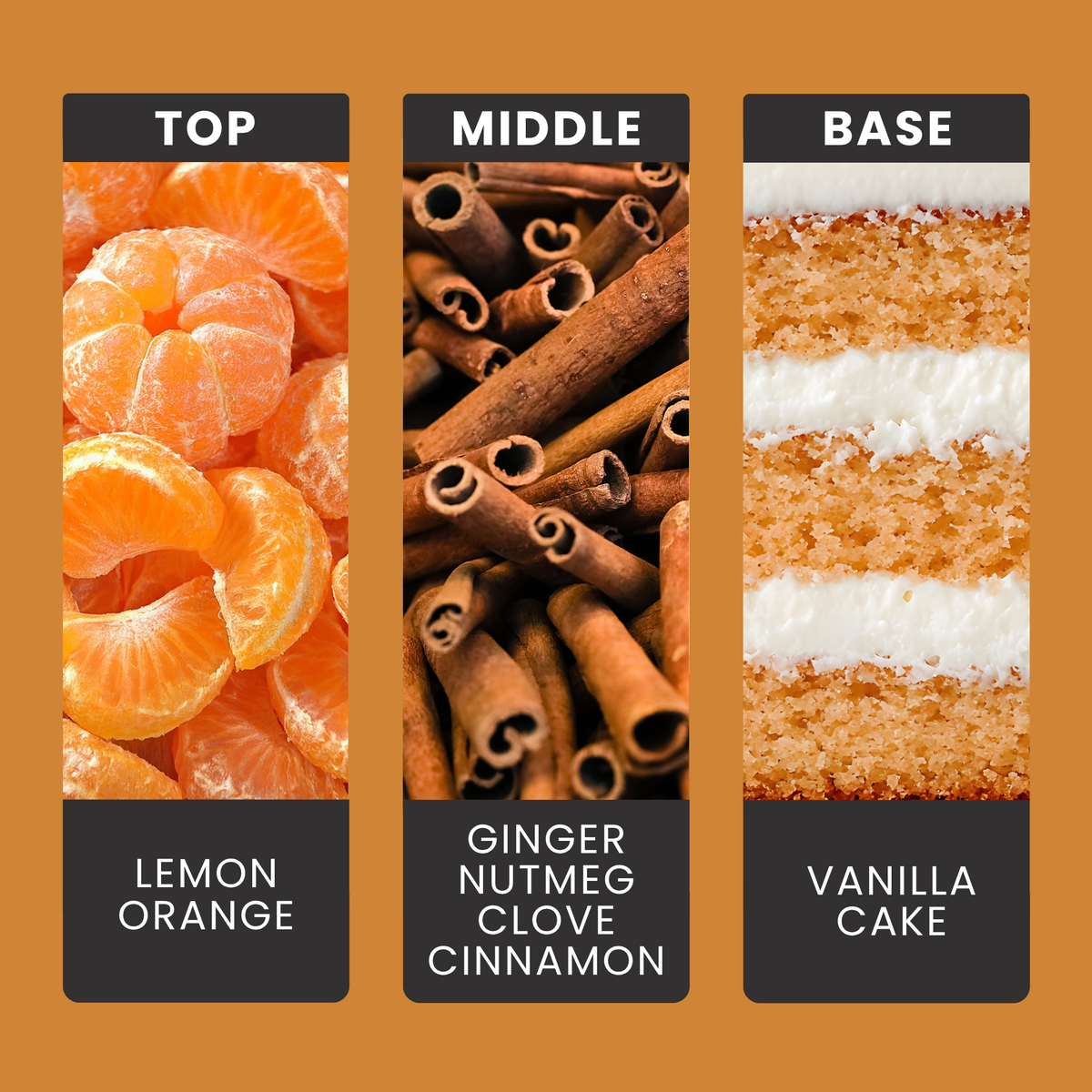 gingerbread-house-fragrance-oil-notes