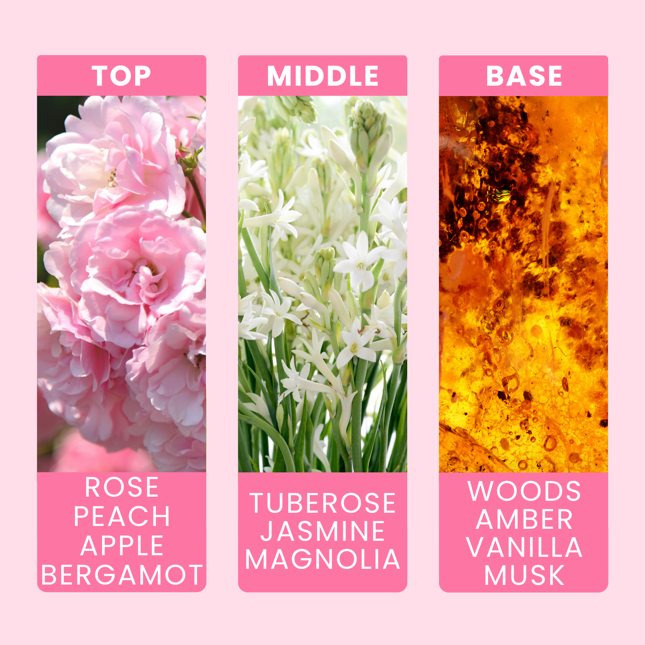 good-girl-fragrance-oil-notes
