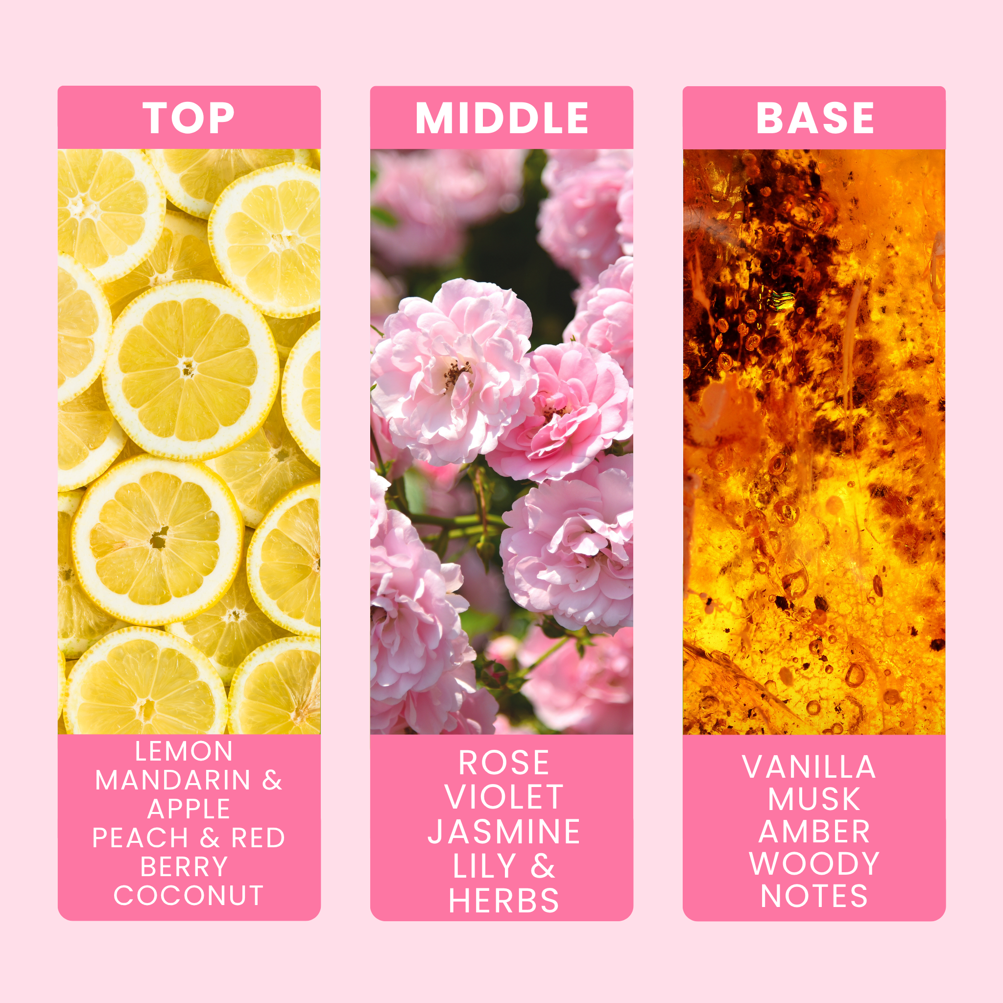 lavish-unstoppable-fragrance-oil-notes