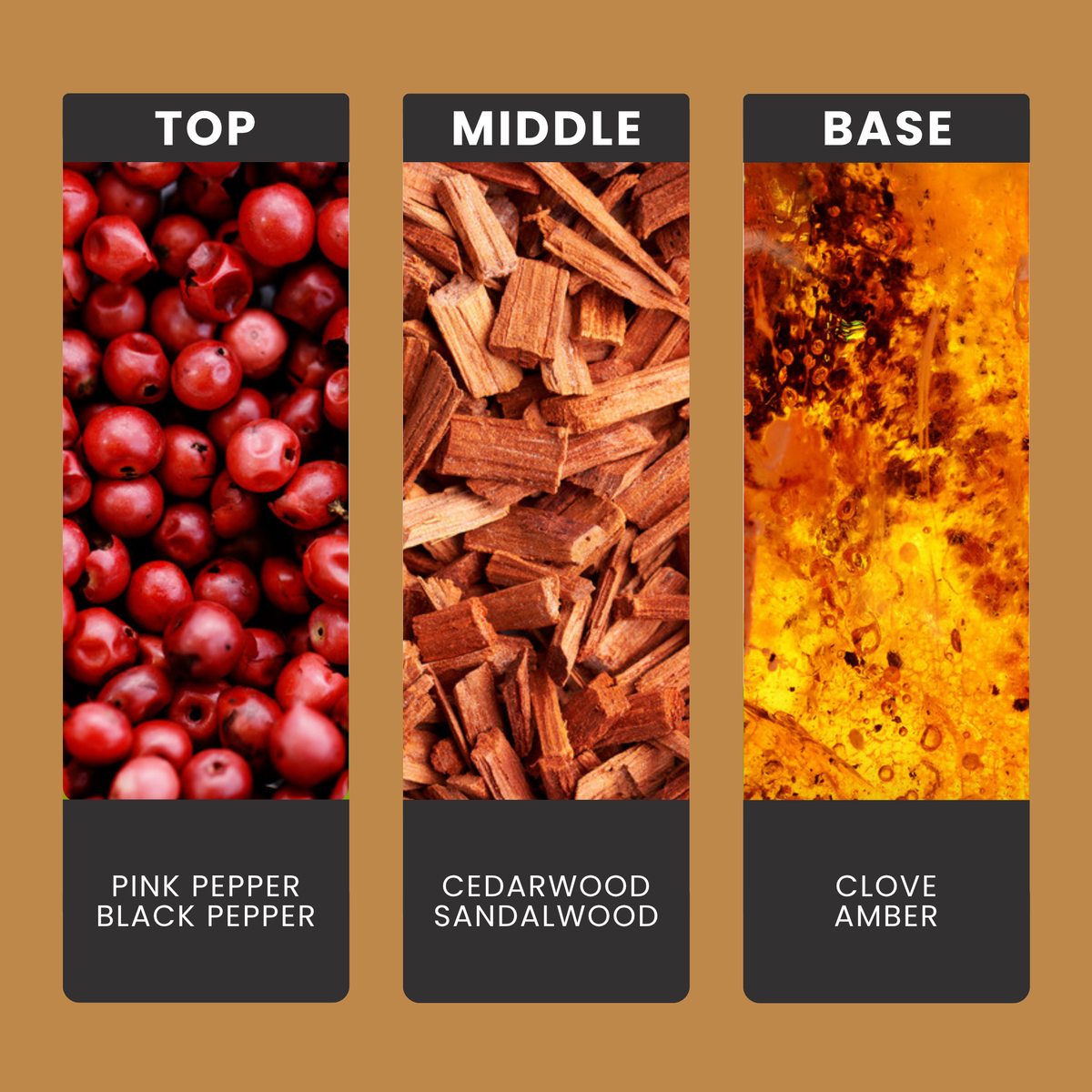 Lets Get Toasty fragrance oil notes: top – pink pepper, black pepper; middle – cedarwood, sandalwood; base – clove, amber
