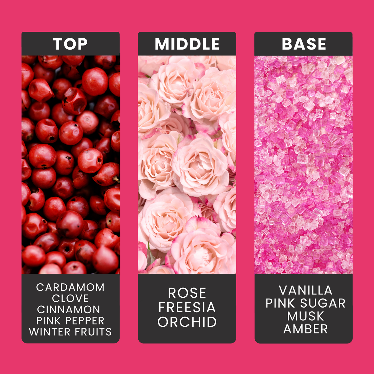 pink-sugar-fragrance-oil-notes