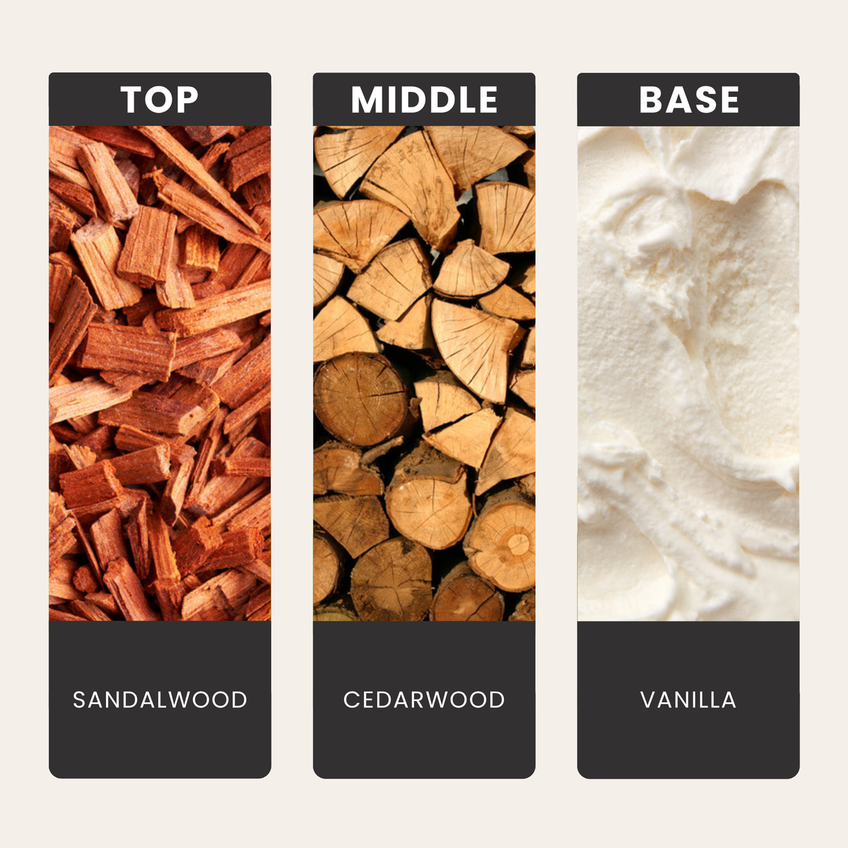 Sandalwood & Vanilla fragrance oil notes: top – sandalwood; middle – cedarwood; base – vanilla