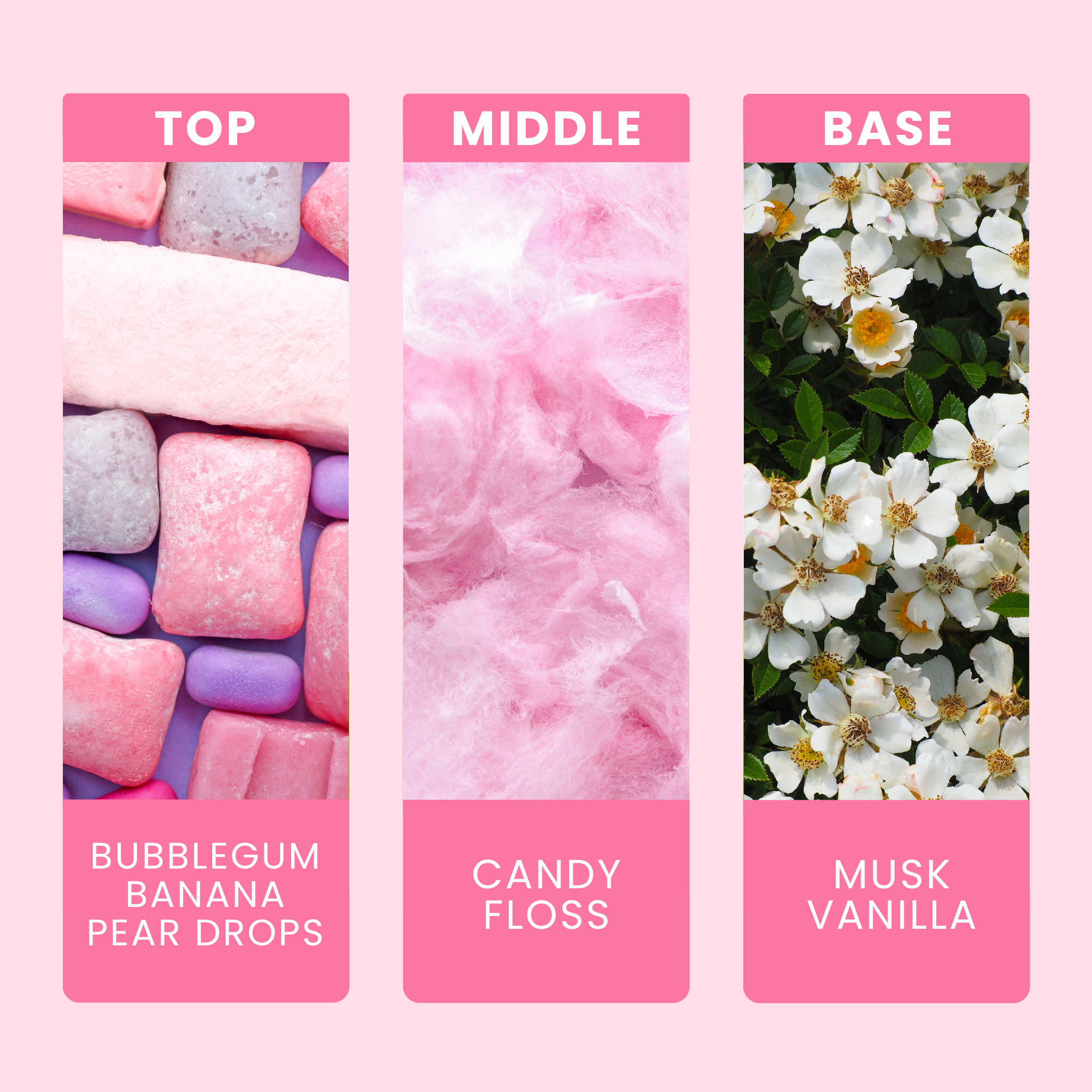 snow-angel-fragrance-oil-notes