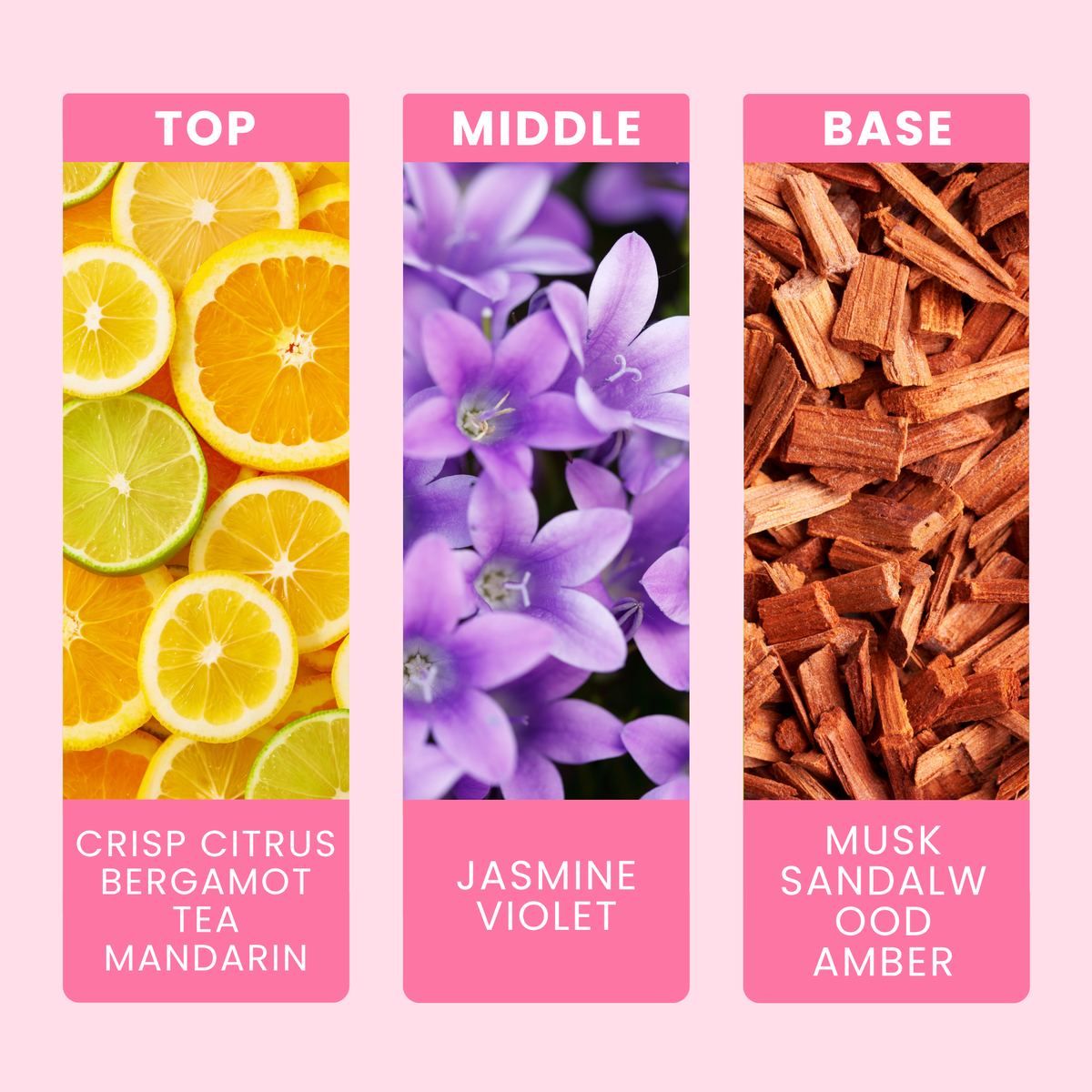 spring-awakening-fragrance-oil-notes