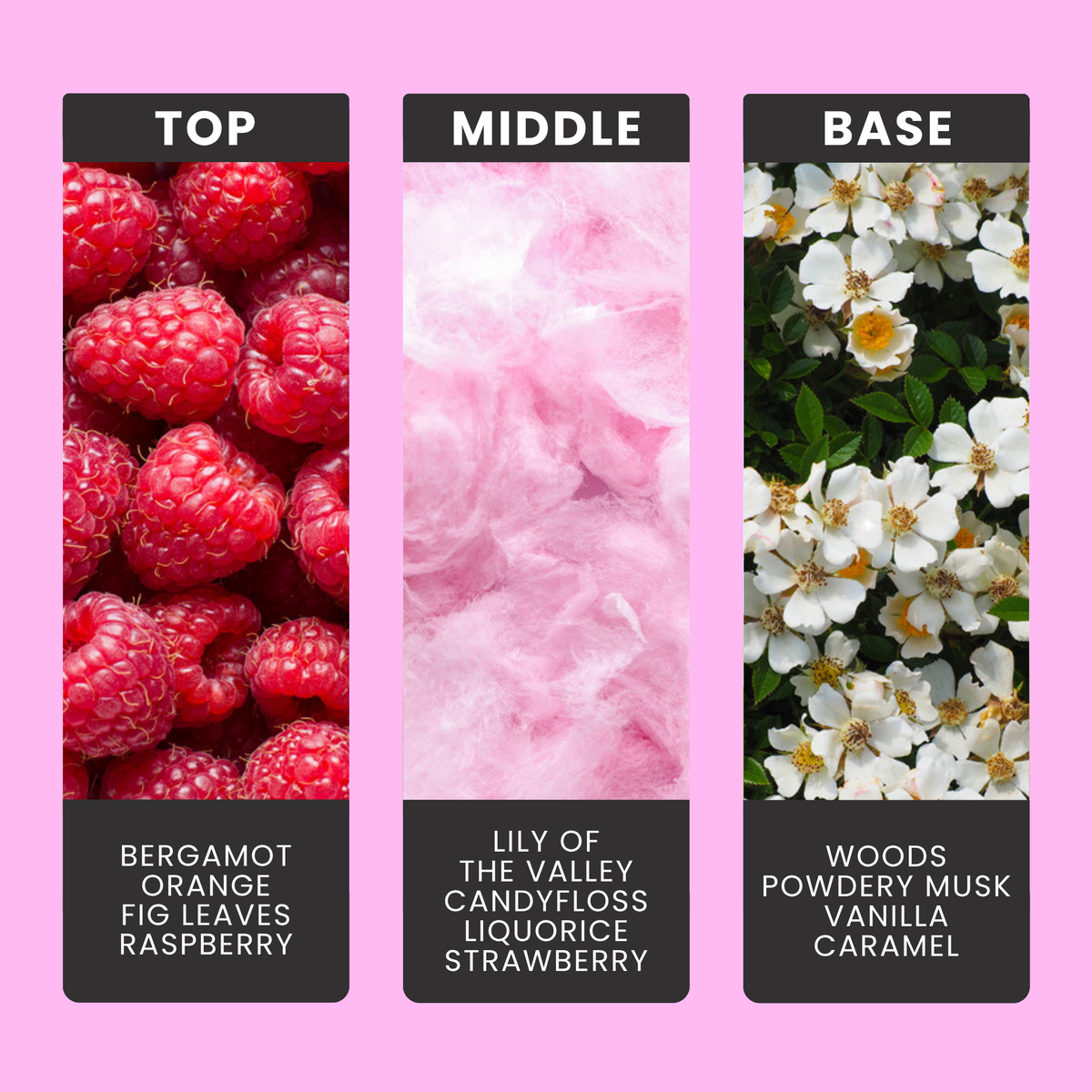 Unicorn Sparkle fragrance oil notes: top – bergamot, orange, fig leaves, raspberry; middle – lily of the valley, candyfloss, liquorice, strawberry; base – woods, powdery musk, vanilla, caramel