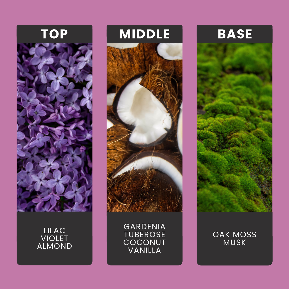 Winter Lilac & Almond Woods fragrance oil notes: top – lilac, violet, almond; middle – gardenia, tuberose, coconut, vanilla; base – oak moss, musk