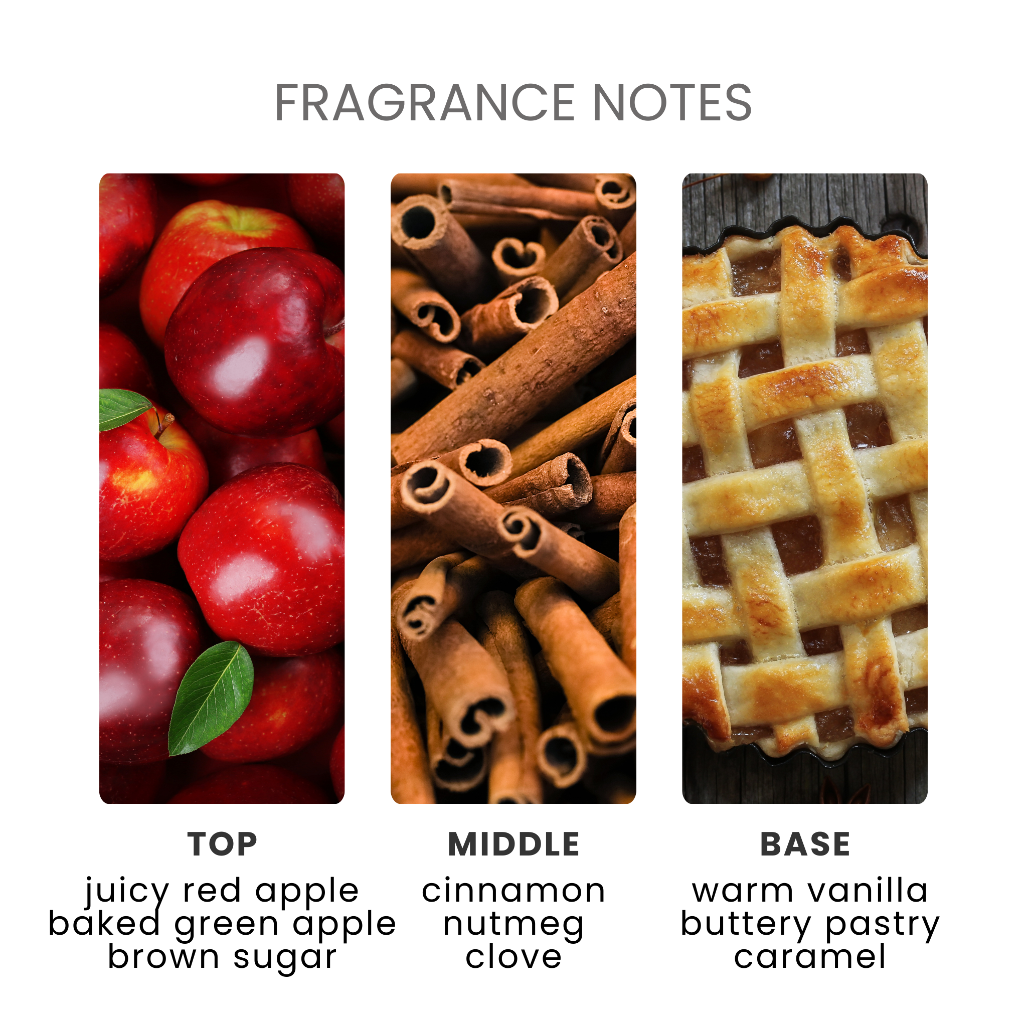Apple Pie Fragrance Oil Notes