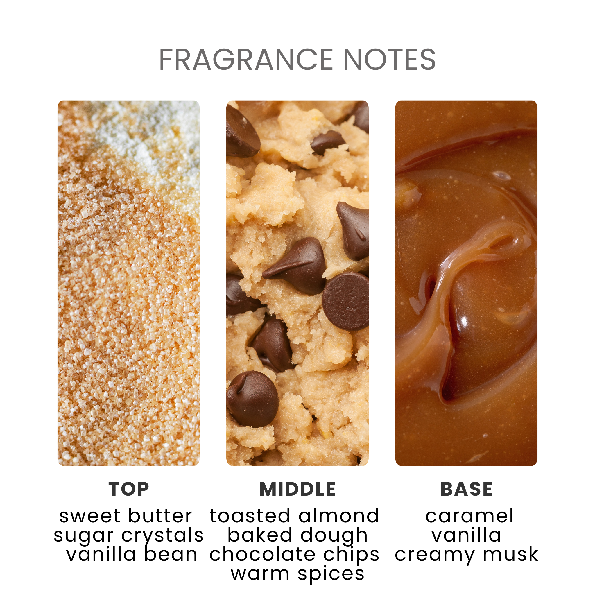 Baked Cookie Fragrance Oil Notes
