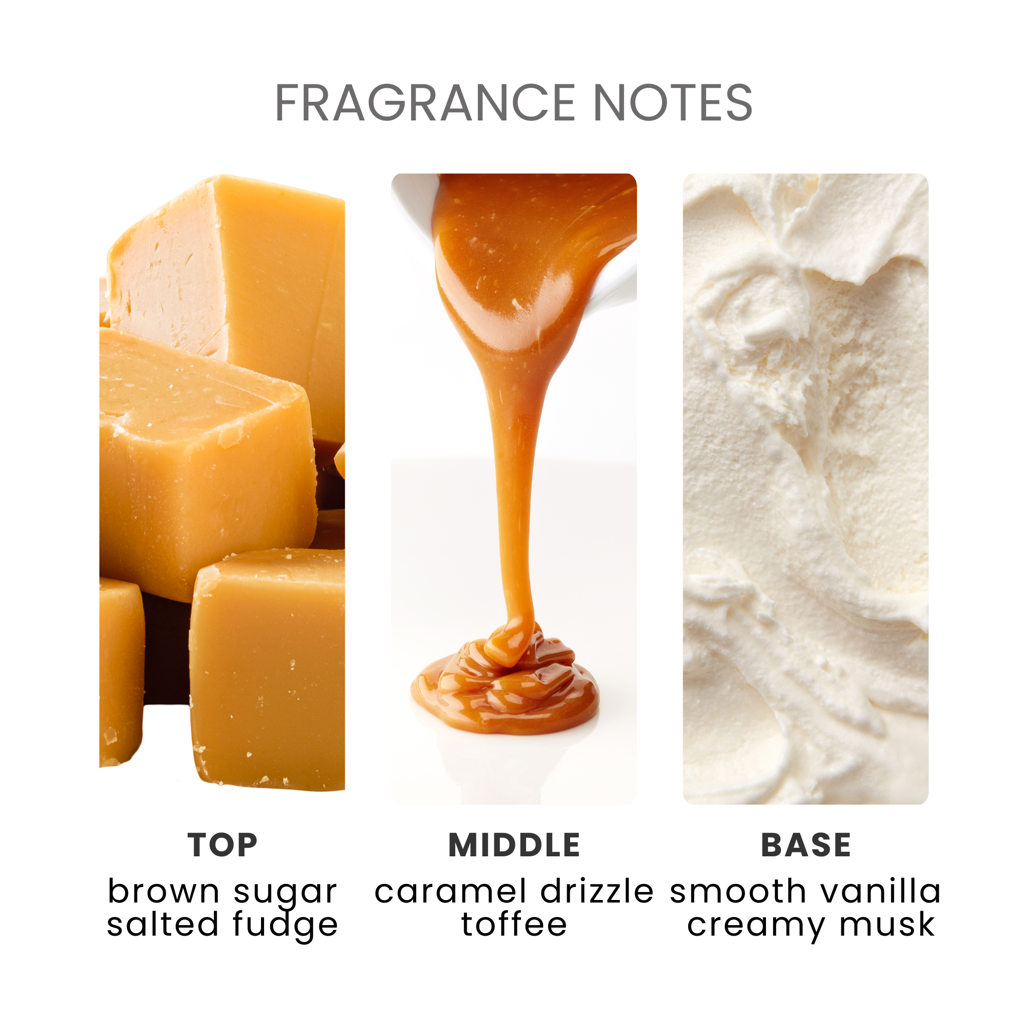 Caramel Fudge Fragrance Oil Notes