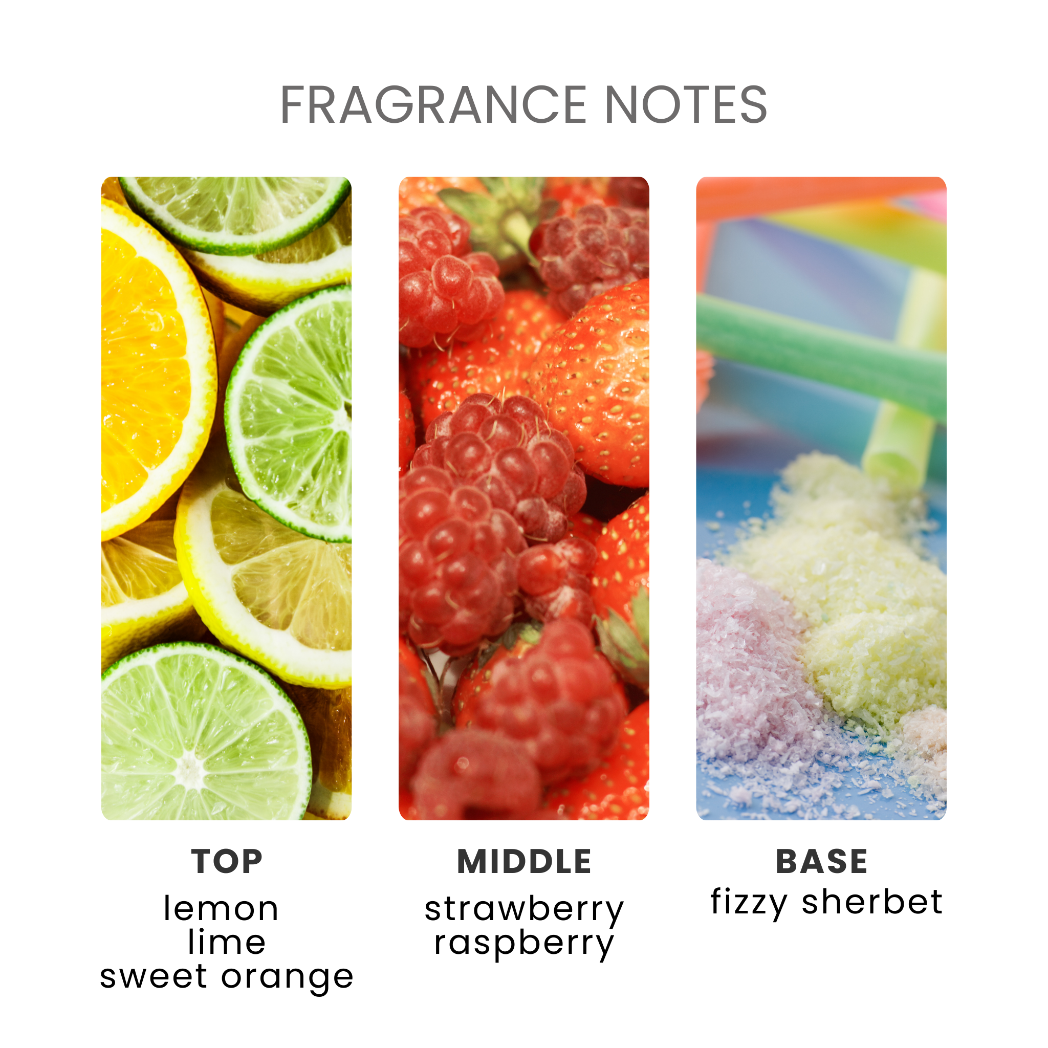 Lemon Sherbet Fragrance Oil Notes
