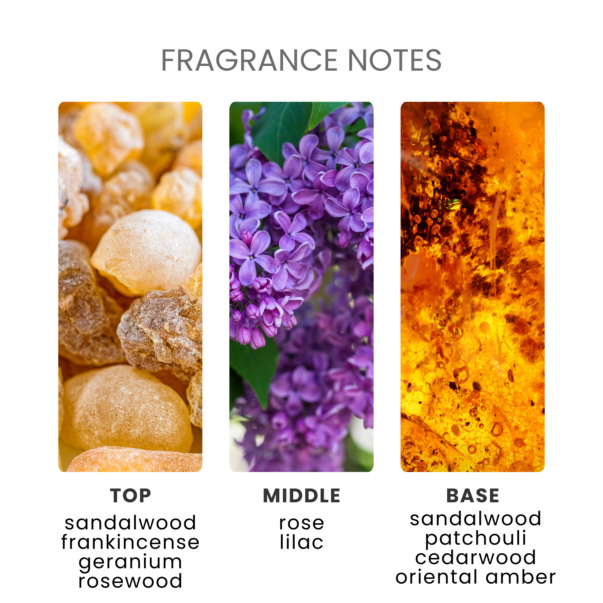 Nag Champa Fragrance Oil Notes