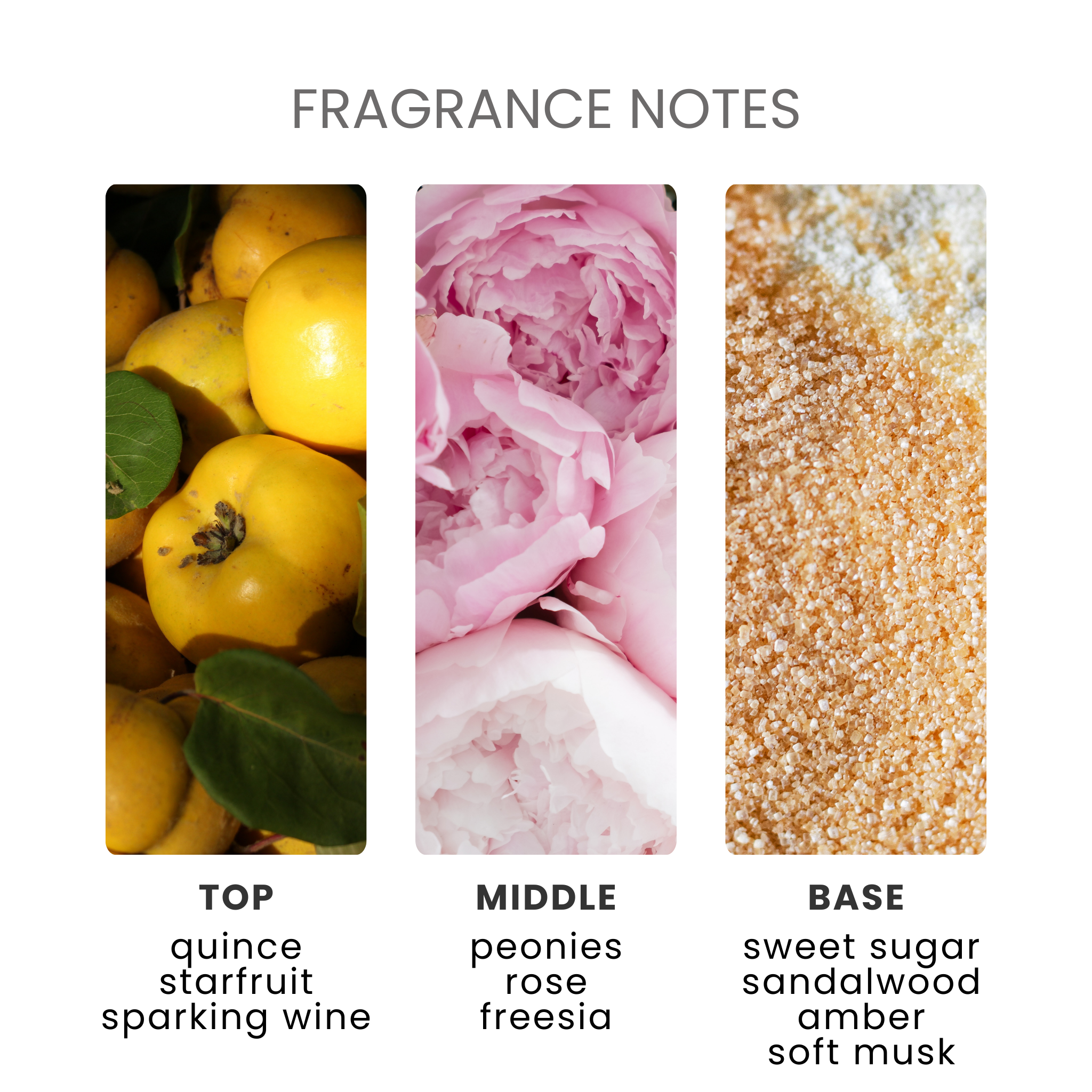 One Thousand Wishes Fragrance Oil Notes