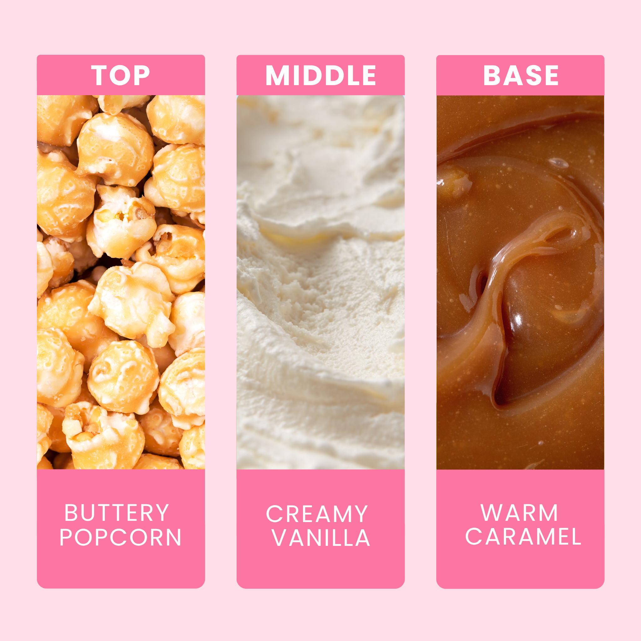Toffee Popcorn Fragrance Notes For Wax Melts