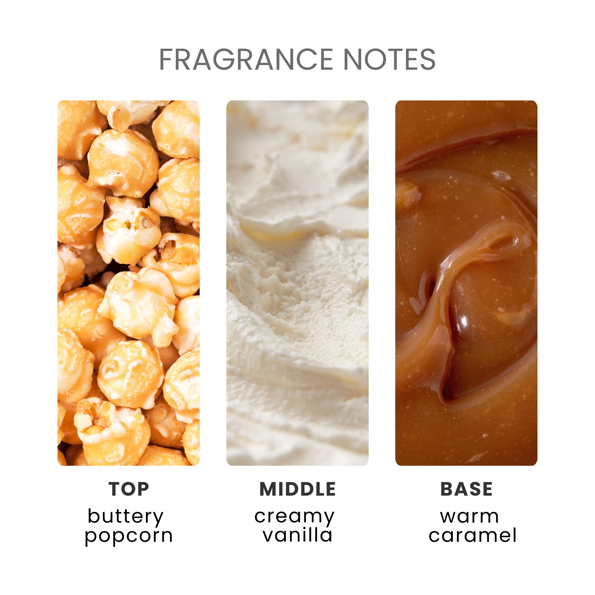 Toffee Popcorn Fragrance Oil Notes