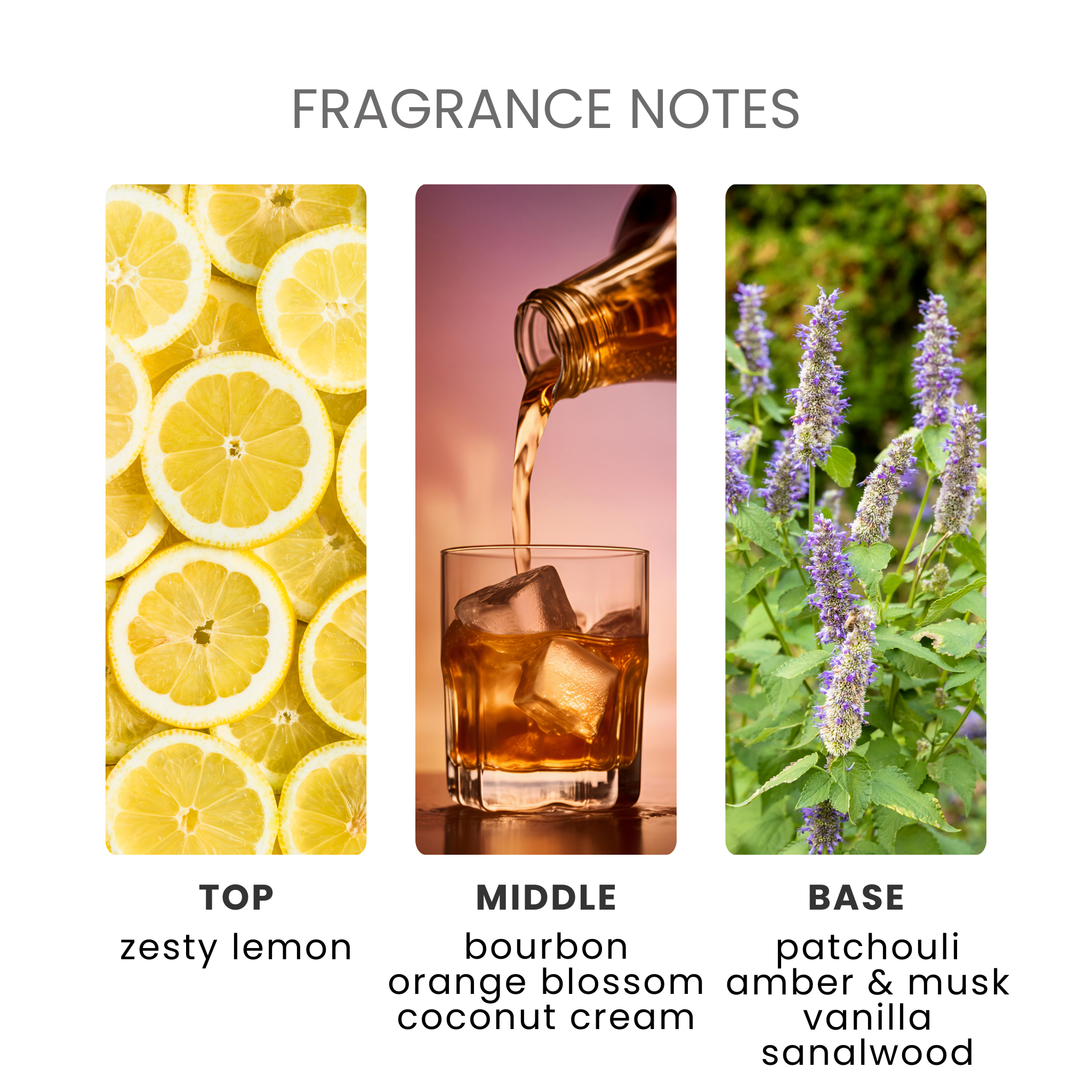 Velvet Blooms & Bourbon Fragrance Oil Notes