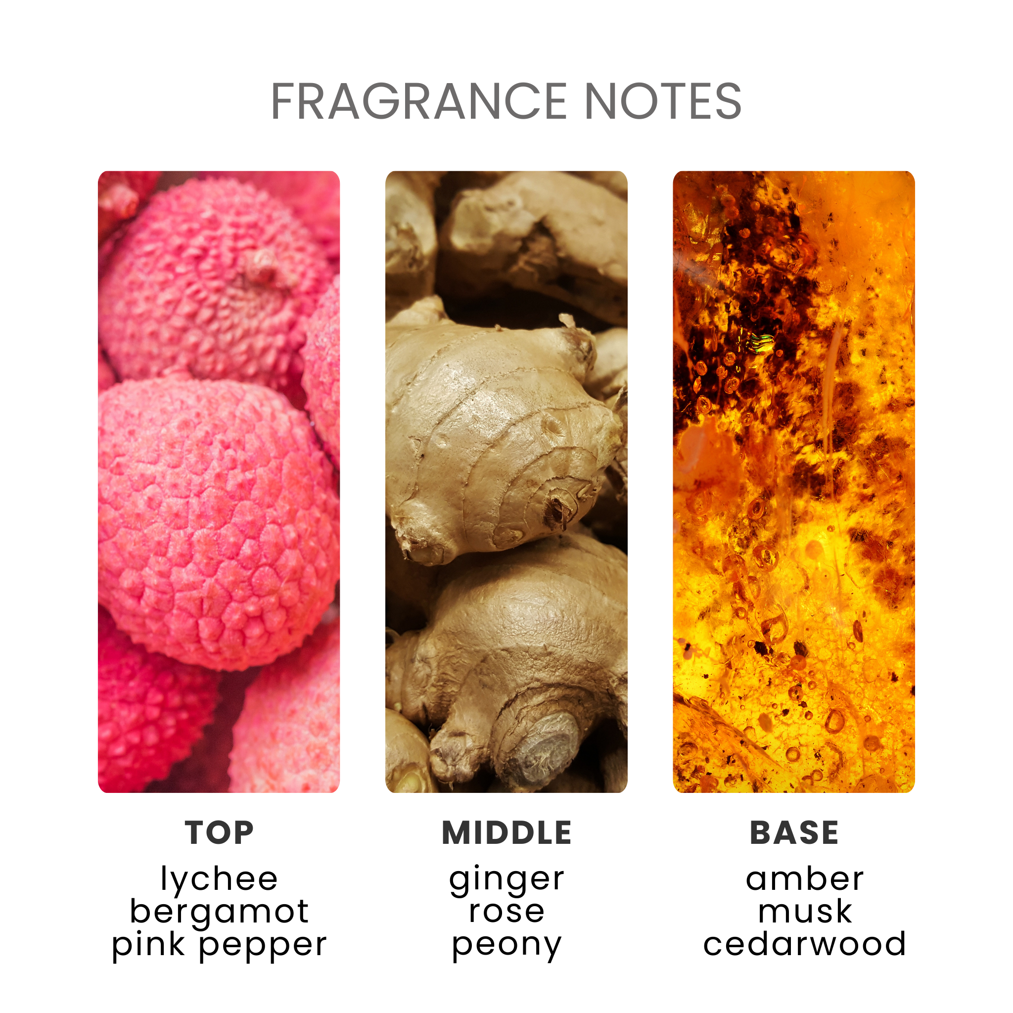 Wildfire Litchi Fragrance Oil Notes