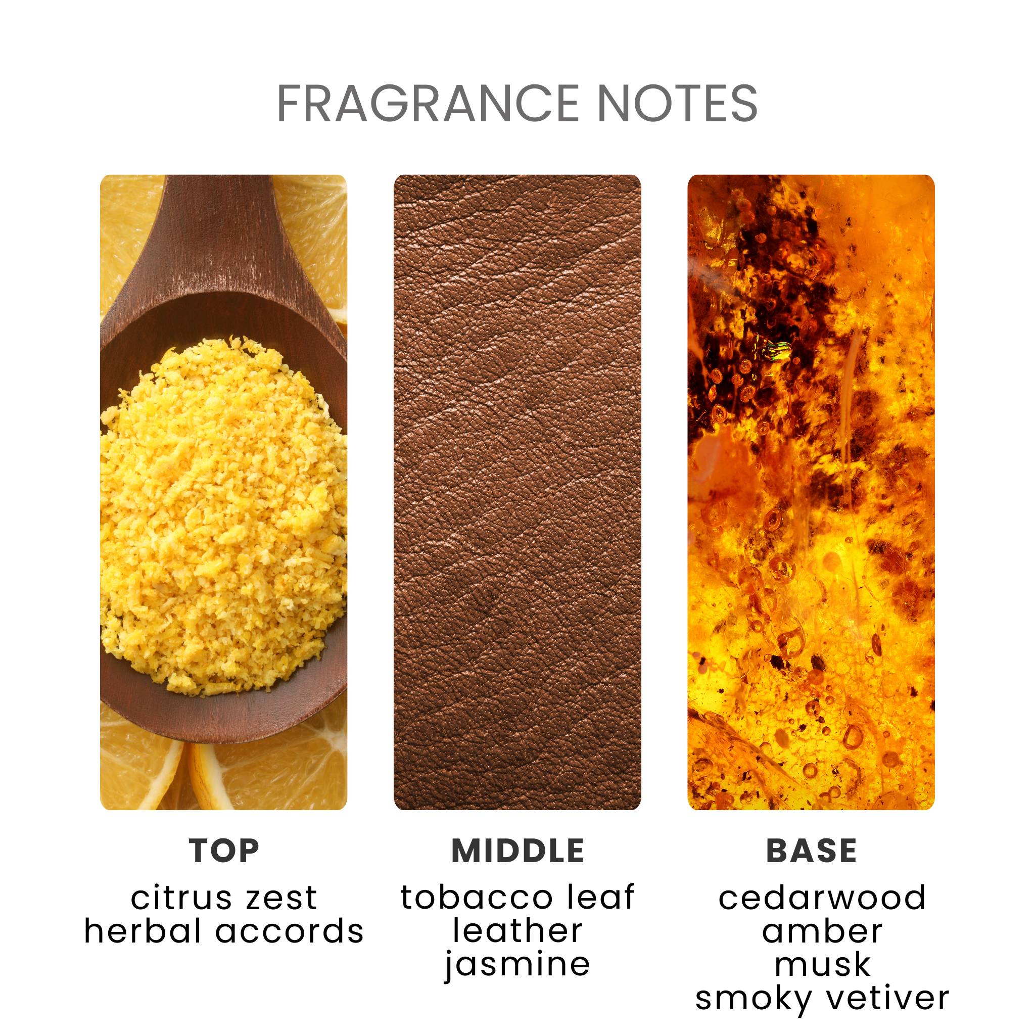 Woodsmoke & Leather Fragrance Oil Notes