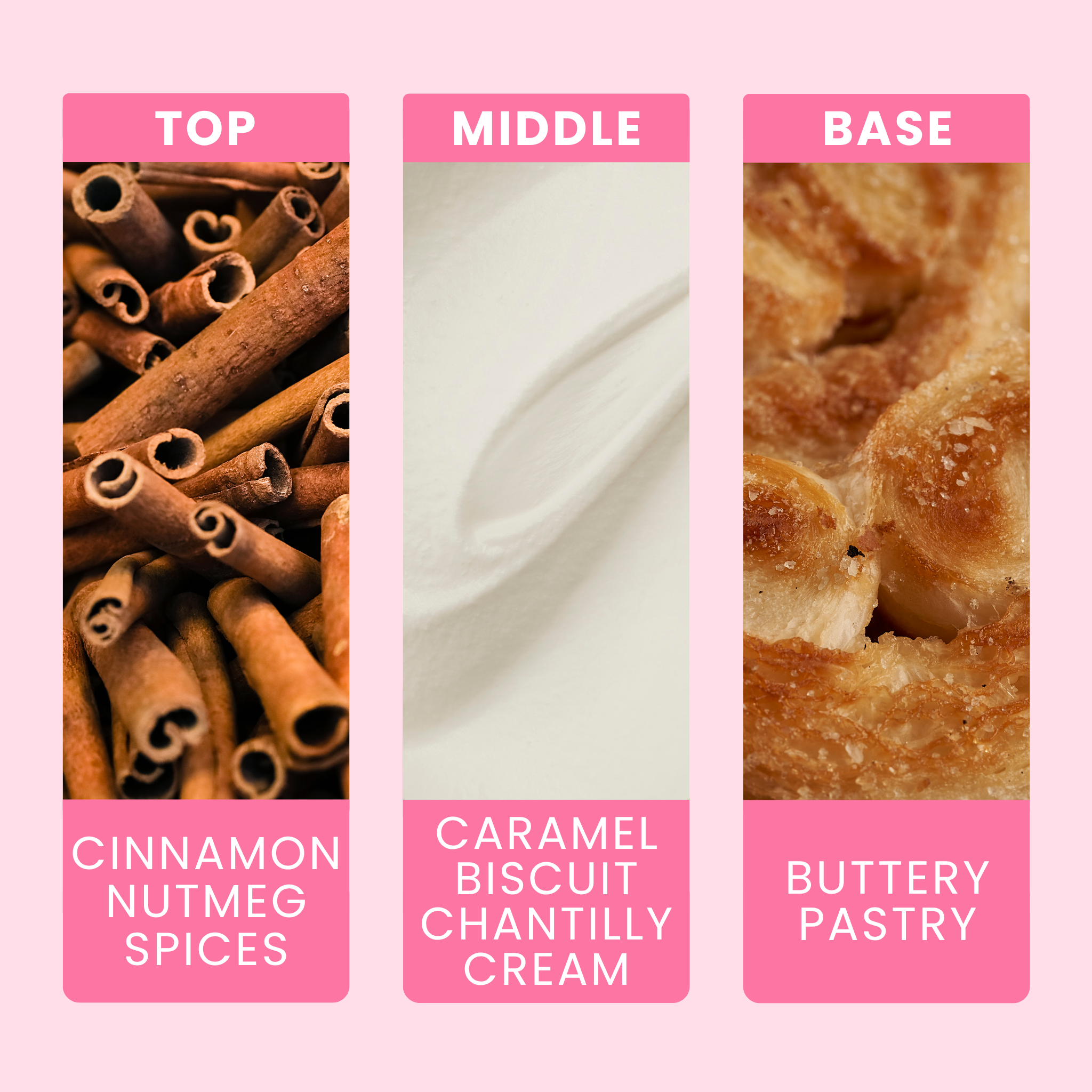 caramel-biscuit-fragrance-oil-notes