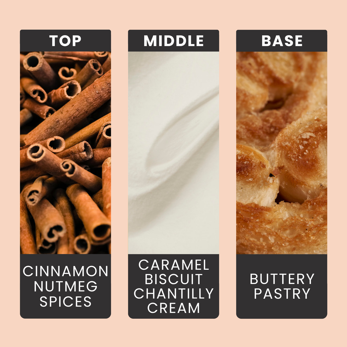 Caramel Biscuit fragrance oil notes: cinnamon and nutmeg with caramel biscuit, chantilly cream and buttery pastry