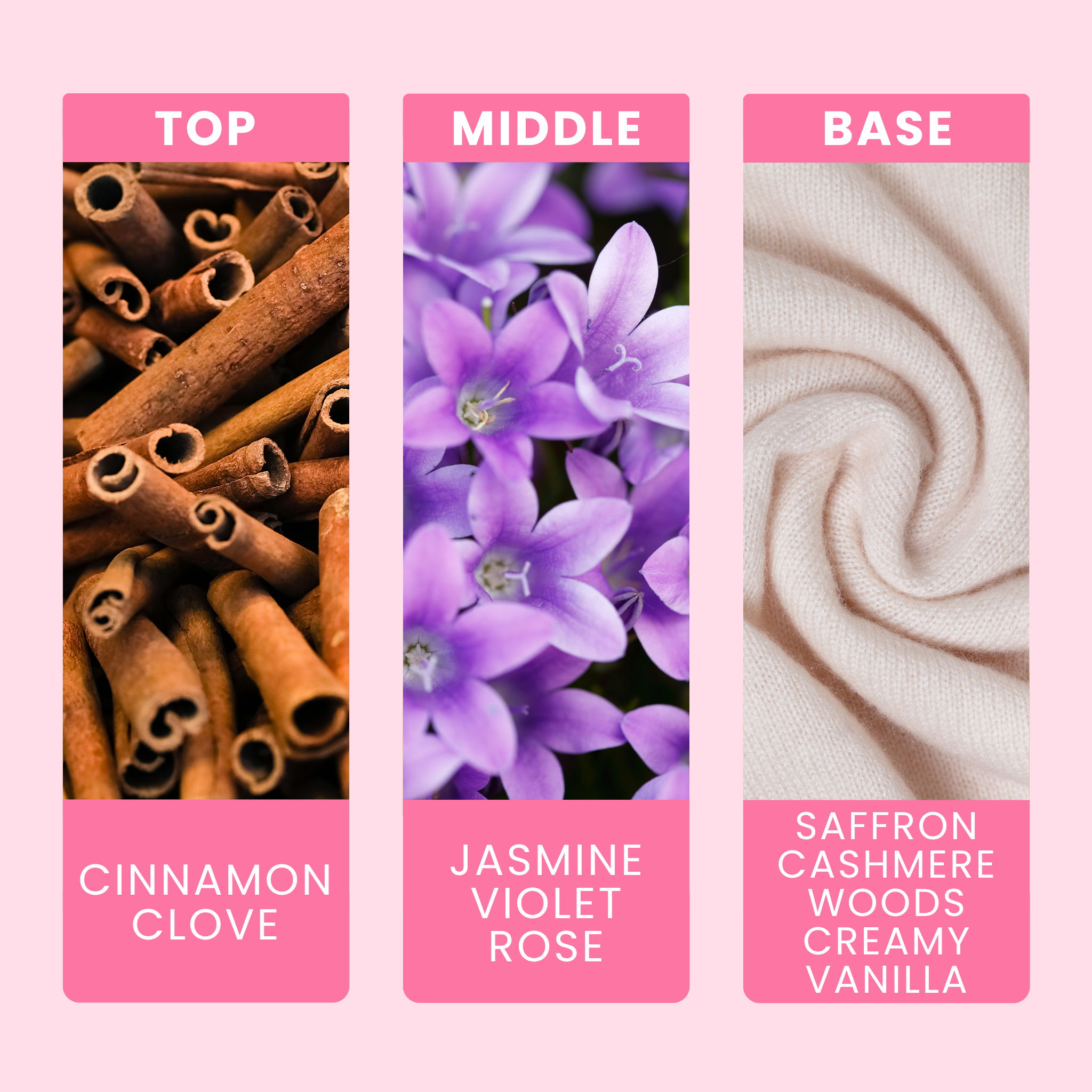 cashmere-and-musk-fragrance-oil-notes
