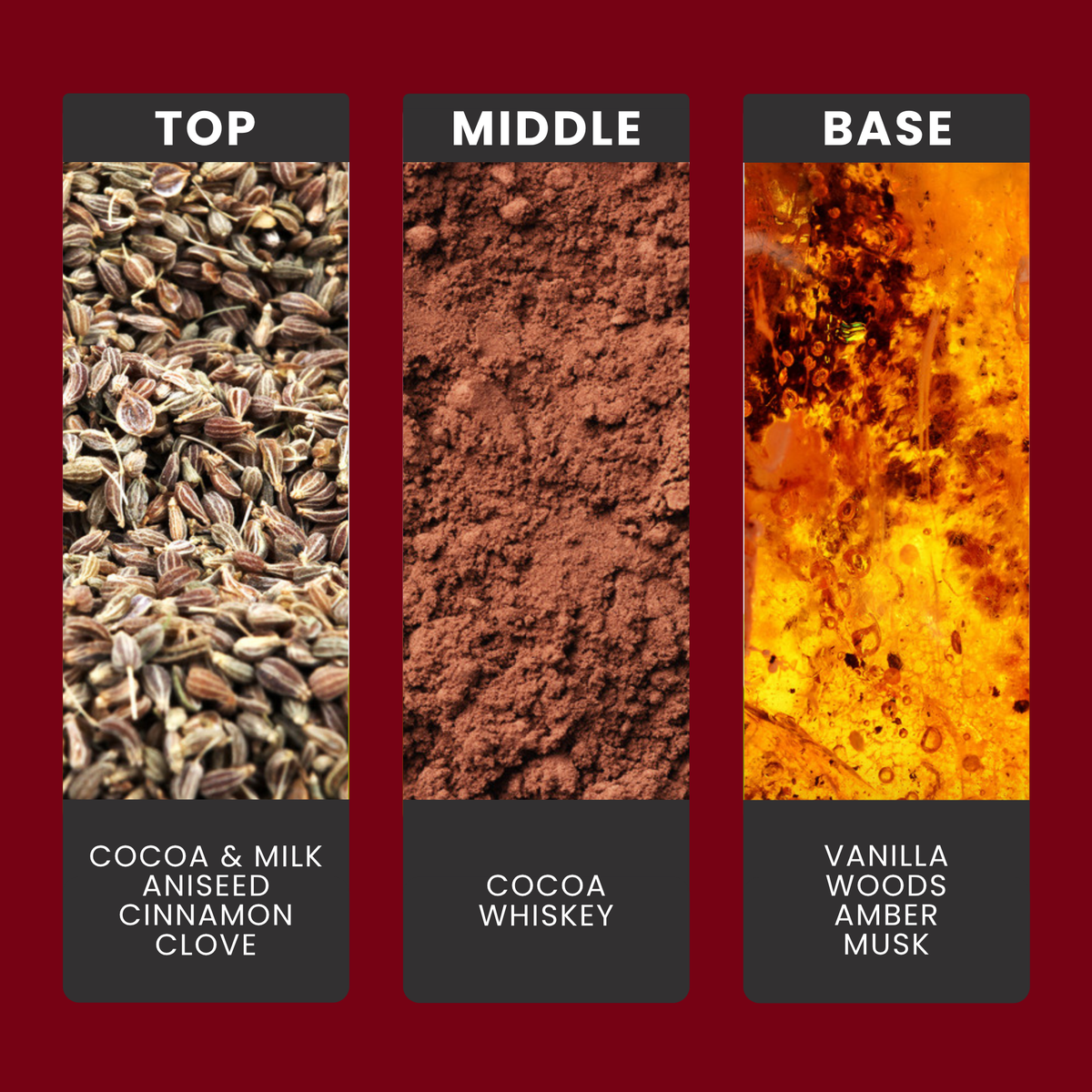 Christmas Eve fragrance oil notes: top – cocoa & milk, aniseed, cinnamon, clove; middle – cocoa, whiskey; base – vanilla, woods, amber, musk
