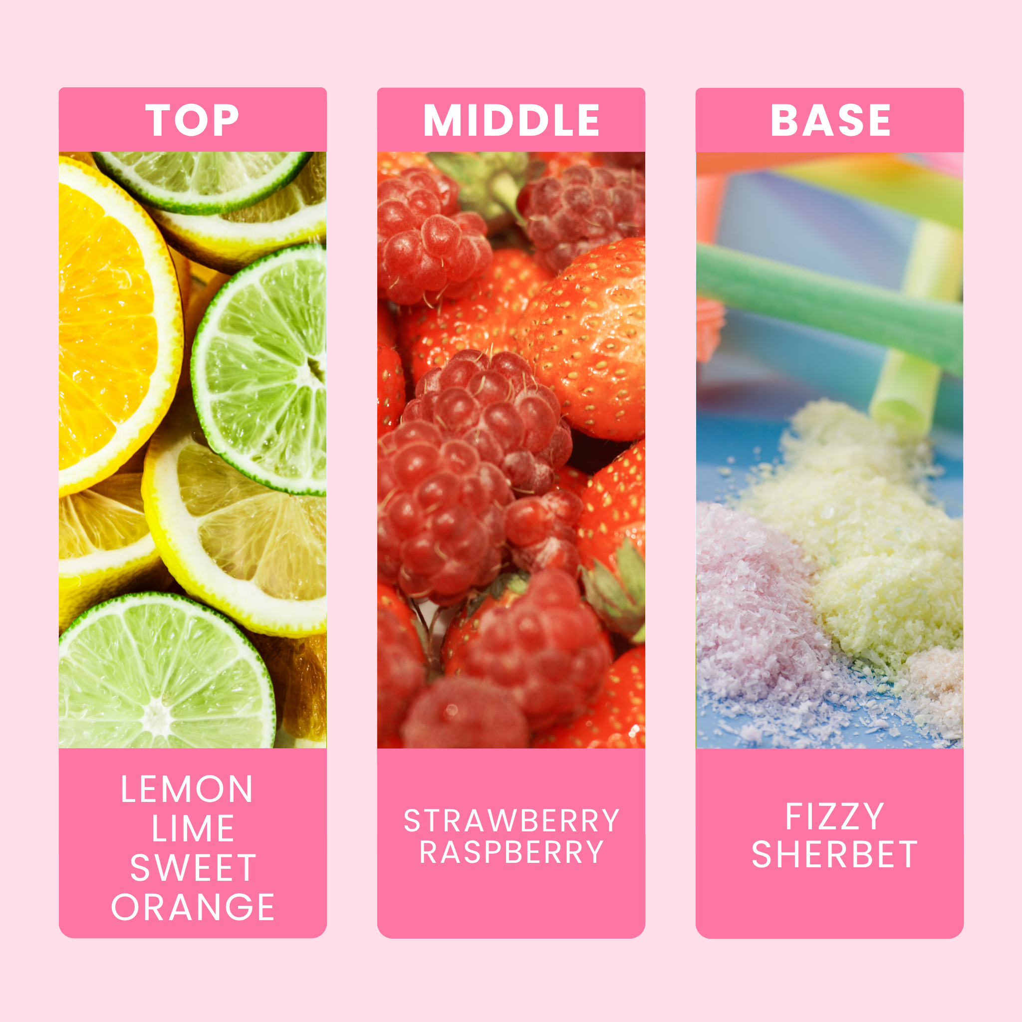 lemon-sherbet-fragrance-oil-notes