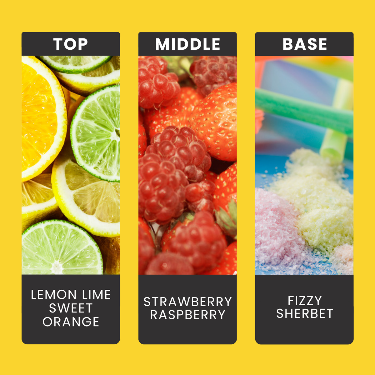 Lemon Sherbet fragrance oil notes: zesty lemon, lime and orange with strawberry, raspberry and fizzy sherbet