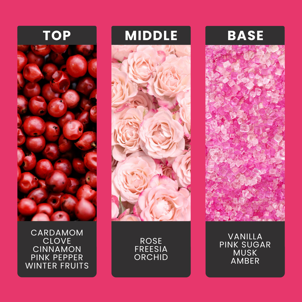 Pink Sugar fragrance oil notes: top – cardamom, clove, cinnamon, pink pepper, winter fruits; middle – rose, freesia, orchid; base – vanilla, pink sugar, musk, amber