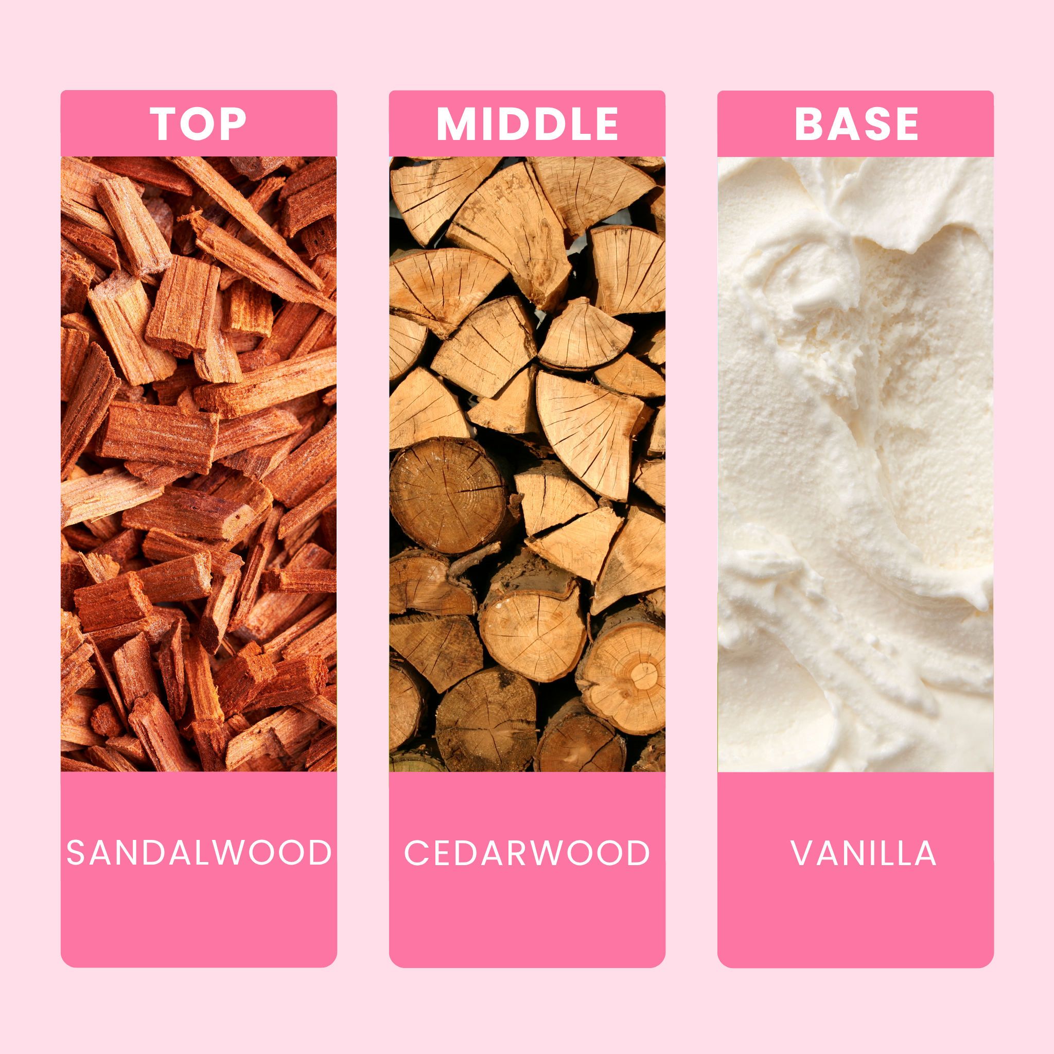 sandalwood-and-vanilla-fragrance-oil-notes