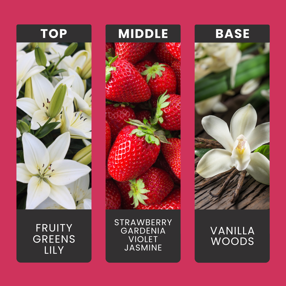 Strawberry & Lily fragrance oil notes: fresh green notes, strawberry, gardenia and violet over woods and vanilla