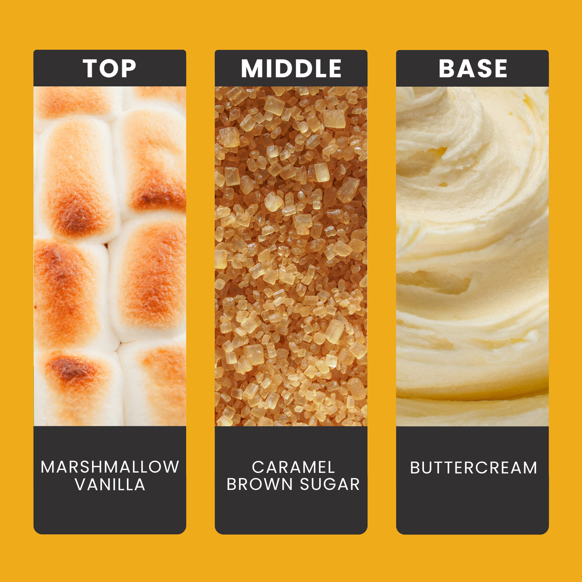 sweet-marshmallow-fragrance-oil-notes