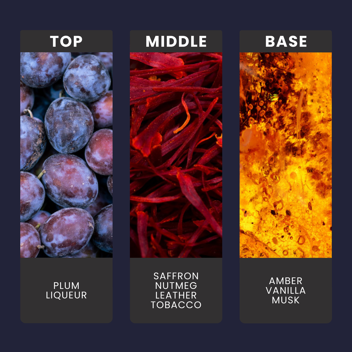 Velvet Plum & Tobacco Embers fragrance oil notes: top – plum liqueur; middle – saffron, nutmeg, leather, tobacco; base – amber, vanilla, musk