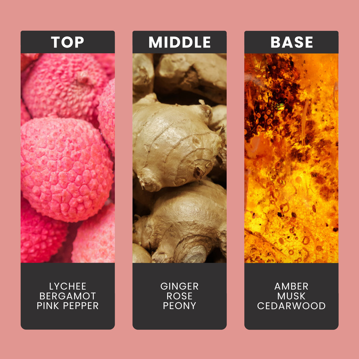 Wildfire Litchi fragrance oil notes: top – lychee, bergamot, pink pepper; middle – ginger, rose, peony; base – amber, musk, cedarwood