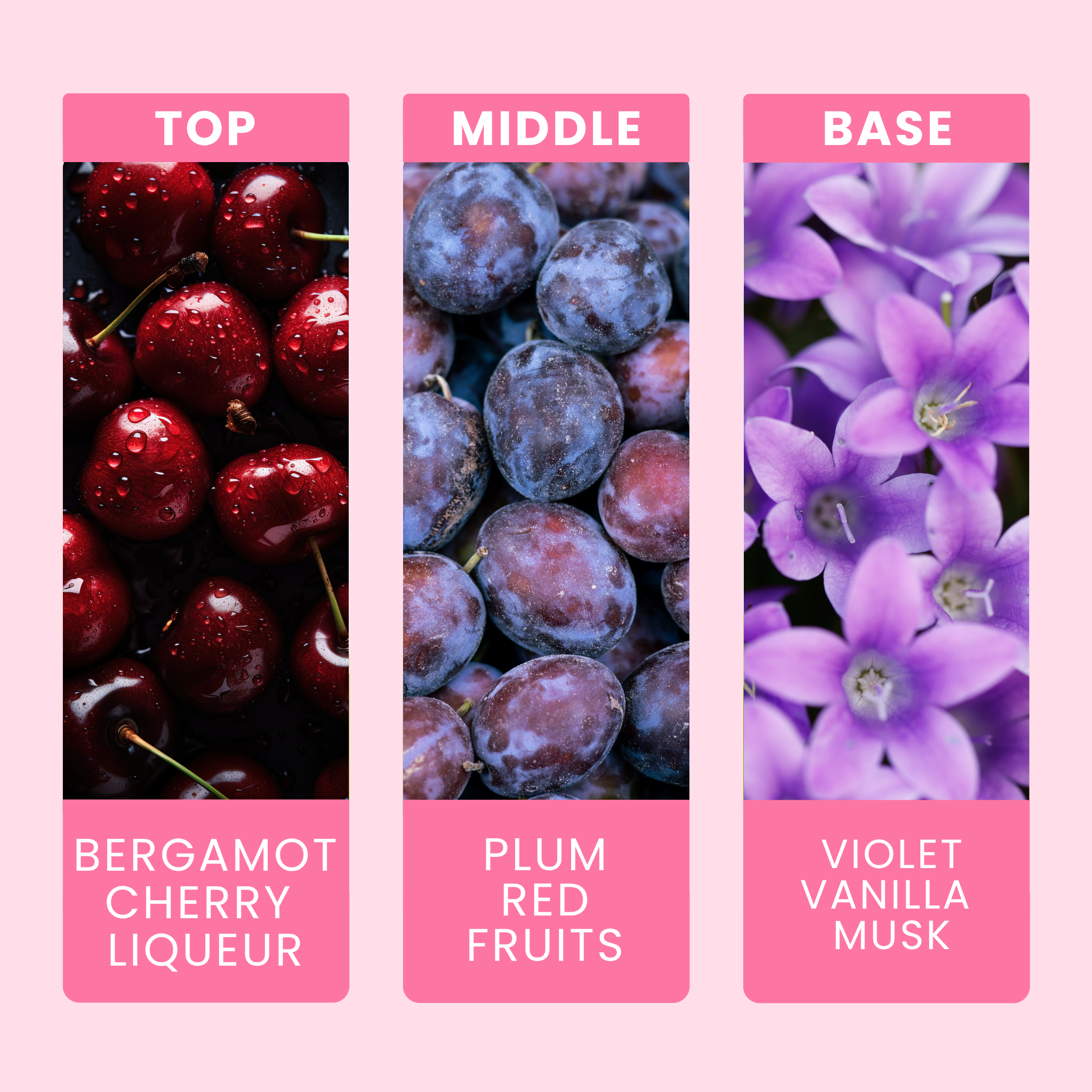 youre-my-jam-fragrance-oil_notes